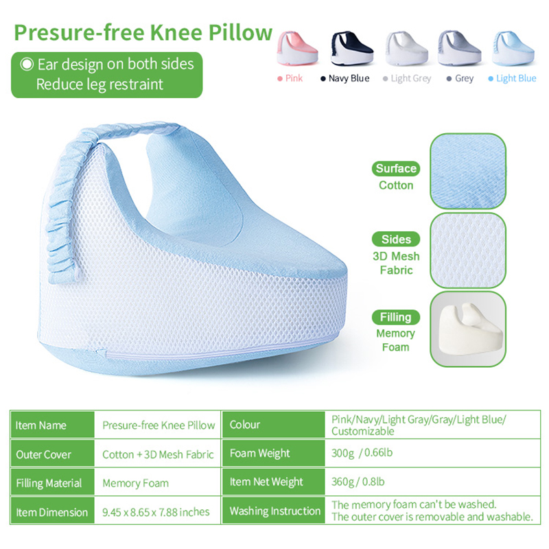 Poduszka na nogi z pianki memo – Hip Thrust Pad recenzja i cena